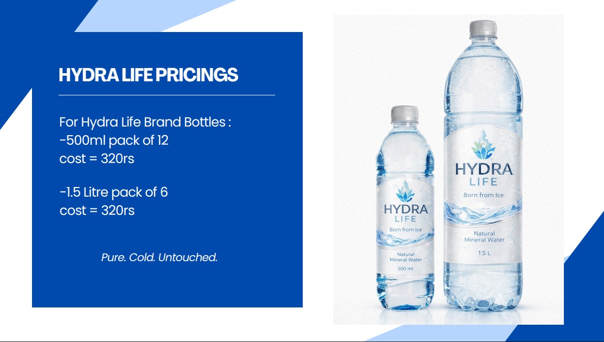 HydraLife Products